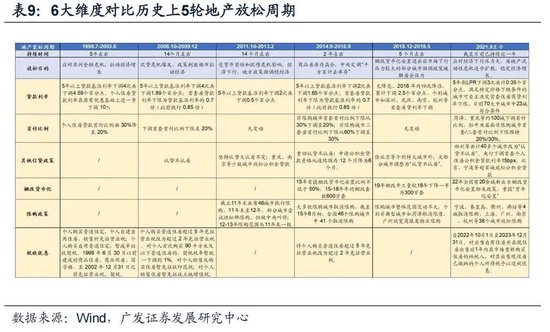 戴康：经典重温【港股“天亮了”—港股“战略机遇”系列之一】-第35张图片