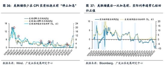 戴康：经典重温【港股“天亮了”—港股“战略机遇”系列之一】-第38张图片