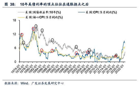 戴康：经典重温【港股“天亮了”—港股“战略机遇”系列之一】-第39张图片