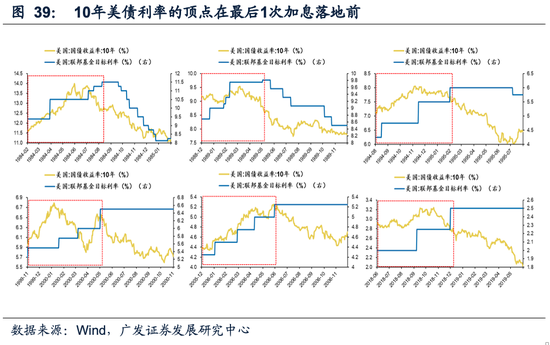 戴康：经典重温【港股“天亮了”—港股“战略机遇”系列之一】-第40张图片