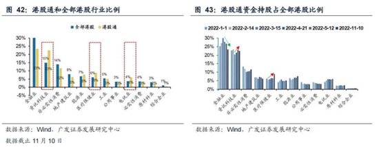 戴康：经典重温【港股“天亮了”—港股“战略机遇”系列之一】-第43张图片
