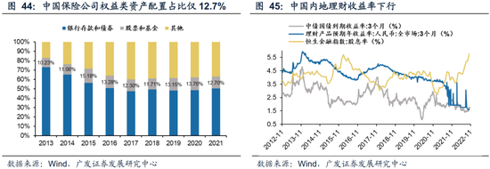 戴康：经典重温【港股“天亮了”—港股“战略机遇”系列之一】-第44张图片