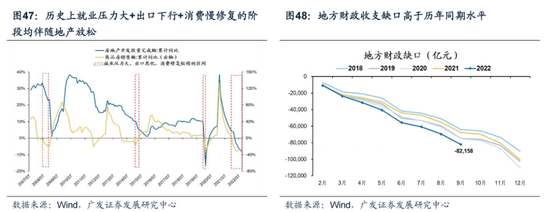 戴康：经典重温【港股“天亮了”—港股“战略机遇”系列之一】-第47张图片