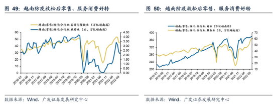 戴康：经典重温【港股“天亮了”—港股“战略机遇”系列之一】-第49张图片