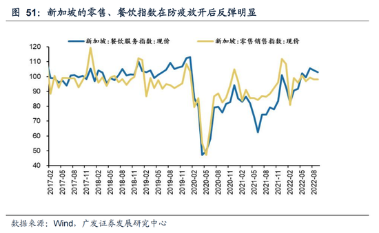 戴康：经典重温【港股“天亮了”—港股“战略机遇”系列之一】-第50张图片