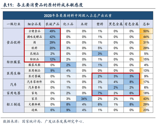 戴康：经典重温【港股“天亮了”—港股“战略机遇”系列之一】-第53张图片