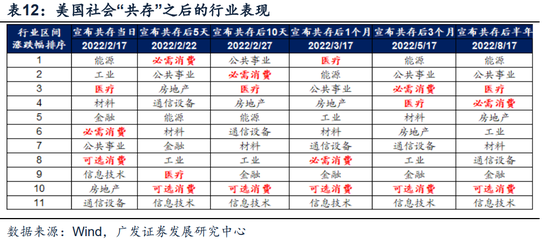 戴康：经典重温【港股“天亮了”—港股“战略机遇”系列之一】-第54张图片