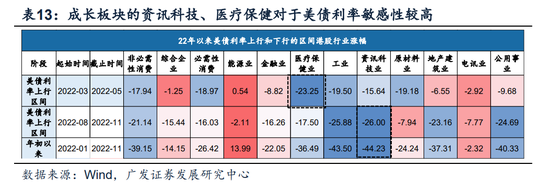 戴康：经典重温【港股“天亮了”—港股“战略机遇”系列之一】-第55张图片