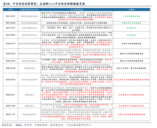 戴康：经典重温【港股“天亮了”—港股“战略机遇”系列之一】-第56张图片