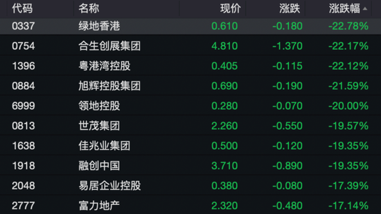 港股突变上热搜！机构发声“暴力拉升不可持续”！外资释放看好信号，已有资金在行动……-第2张图片