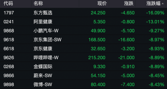 港股突变上热搜！机构发声“暴力拉升不可持续”！外资释放看好信号，已有资金在行动……-第3张图片