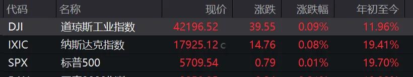 突发！16万人爆仓！-第3张图片