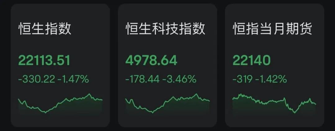 “外资想抢在A股开市前 布局中国资产”！港股巨震 有股暴涨超600%！-第1张图片