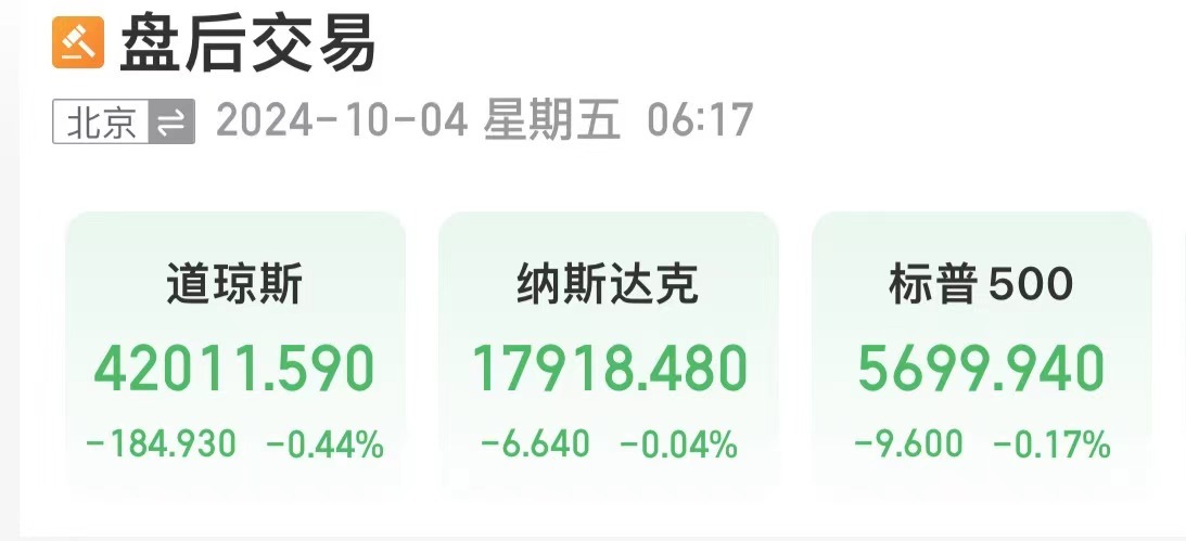 原油暴涨！布油涨超5%，发生了什么？美股三大指数下跌！热门中概股回调-第1张图片