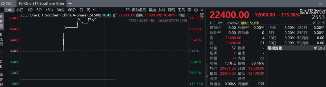 港股，大逆转！-第5张图片