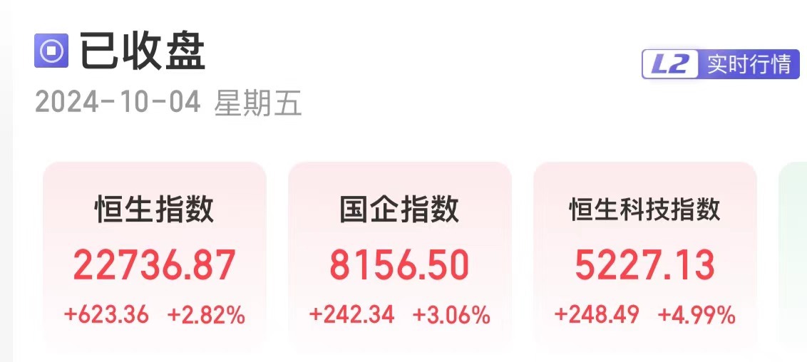 恒生指数刷新两年半新高！港股半导体板块爆发，有个股涨超285%！发生了什么？-第1张图片