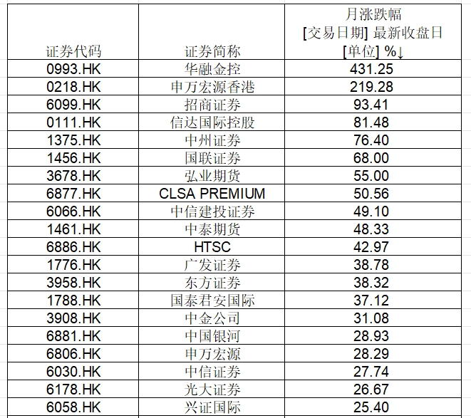爆发！今天它耀眼-第3张图片
