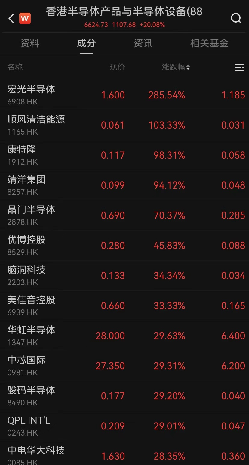 爆发！今天它耀眼-第4张图片