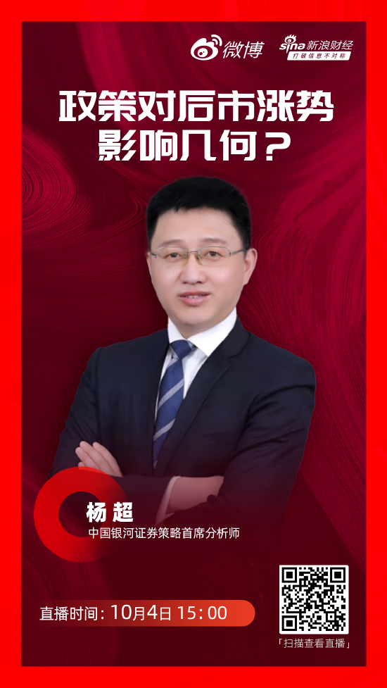 中国银河杨超：对于房地产行业投资有三个结论-第1张图片