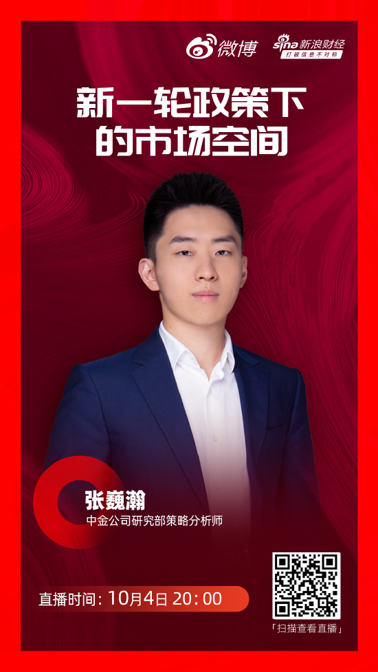 中金张巍瀚：港股目前风险溢价回落已到极致位置-第1张图片