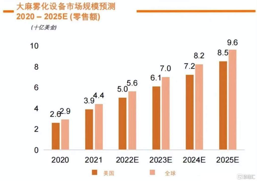 透过业绩，重新审视雾麻科技(ISPR.US)的成长和机遇-第1张图片