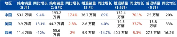 欧洲人有多不喜欢电车 连嗓门最大的沃尔沃也憋不住了-第15张图片