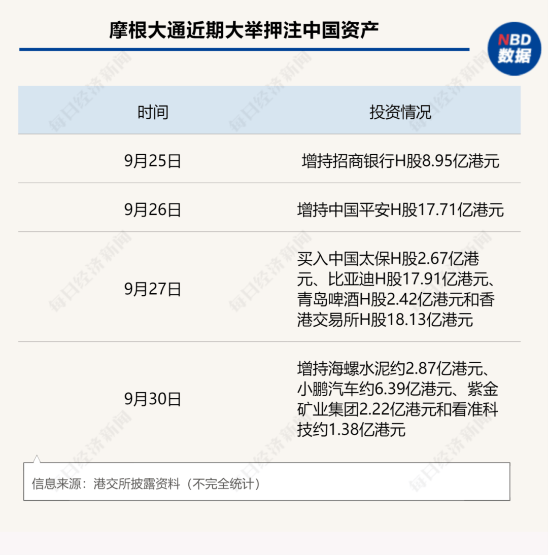 做多中国资产：13只中概股翻倍；非农超预期，华尔街讨论“今年不再降息”；2024诺贝尔奖将揭晓|一周国际财经-第9张图片