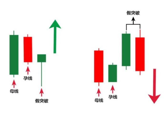 多空指标供实盘：中东乱成一锅粥“黄金原油多头全面爆发，下周继续多”-第4张图片