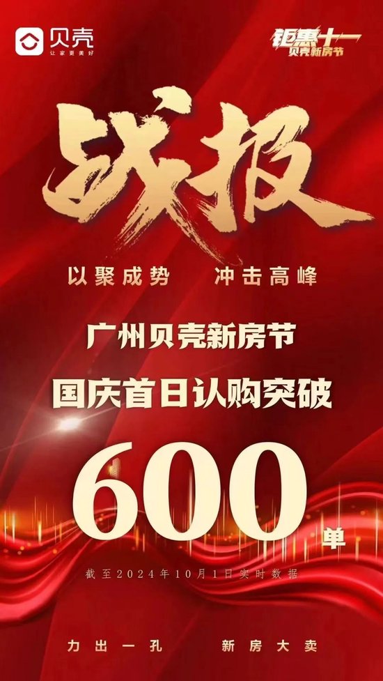 一天卖四五十套房！四大一线城市长假楼市火热，有人忙到凌晨，有人讲到“嗓子冒烟”但也有人称“前高后低”-第6张图片