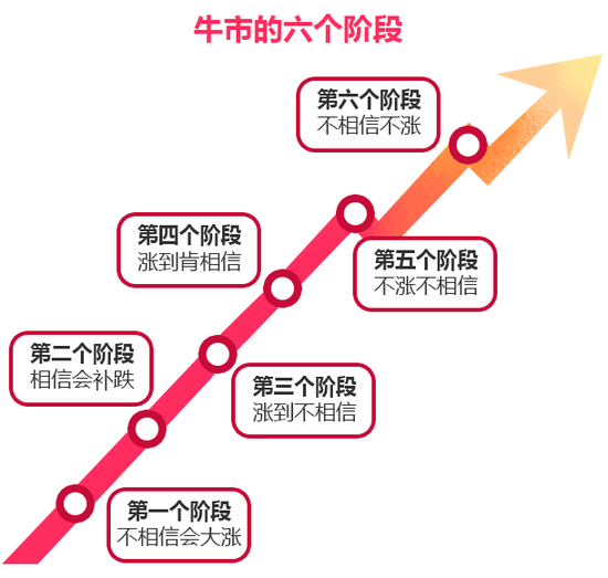 “我还没上车啊！”-第8张图片