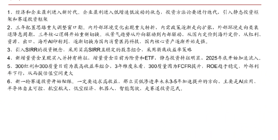 招商证券首席策略张夏：A股新一轮赛道投资开始酝酿 主要看这六大方向-第1张图片