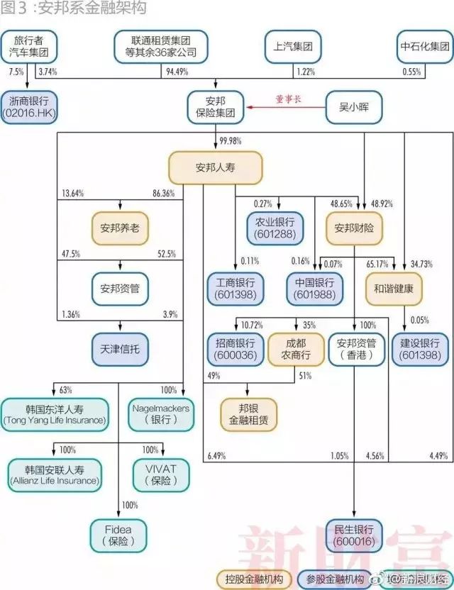 28个超级民企巨头三分之一破产-第5张图片