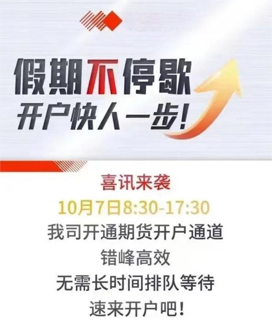 A股，热搜第一！任泽平大胆预测，A股开盘这样走！券商提前复工刷屏……-第4张图片