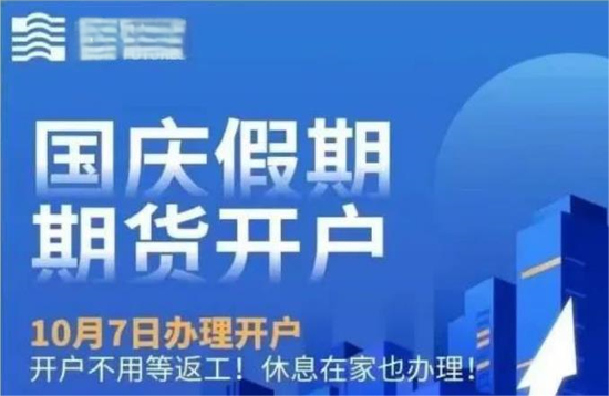 A股，热搜第一！任泽平大胆预测，A股开盘这样走！券商提前复工刷屏……-第5张图片