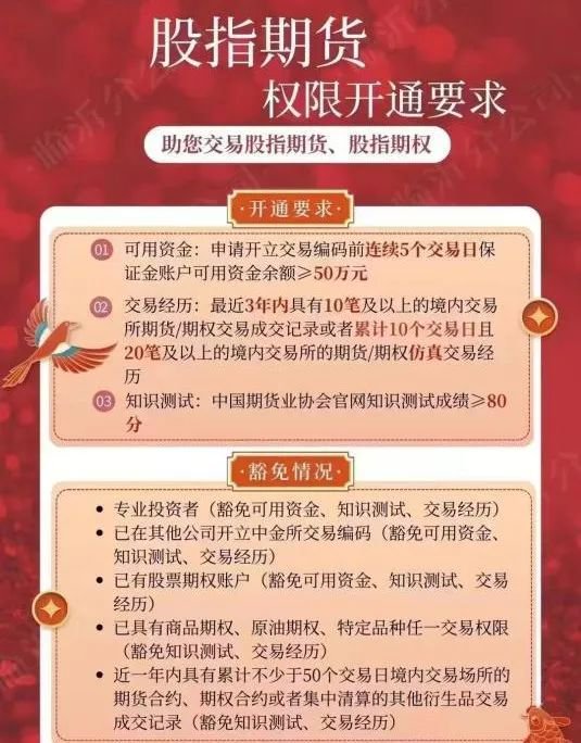 A股，热搜第一！任泽平大胆预测，A股开盘这样走！券商提前复工刷屏……-第7张图片