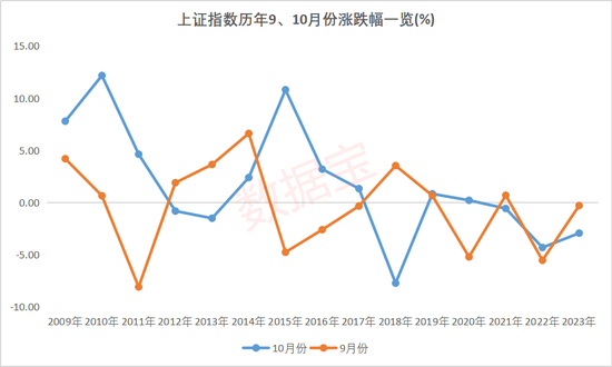 A股这头“牛”，还能跑多远？三大超级利好支撑，历史分位揭秘未来潜力-第1张图片
