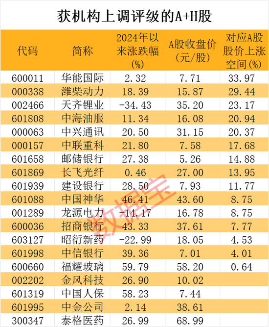 A股这头“牛”，还能跑多远？三大超级利好支撑，历史分位揭秘未来潜力-第4张图片