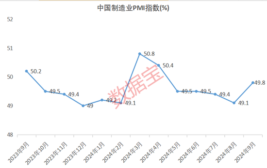 A股这头“牛”，还能跑多远？三大超级利好支撑，历史分位揭秘未来潜力-第6张图片