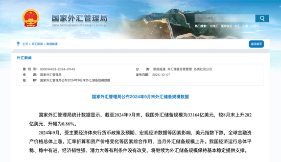 刚刚公布！央行，继续暂停！-第1张图片