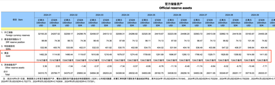 刚刚公布！央行，继续暂停！-第2张图片