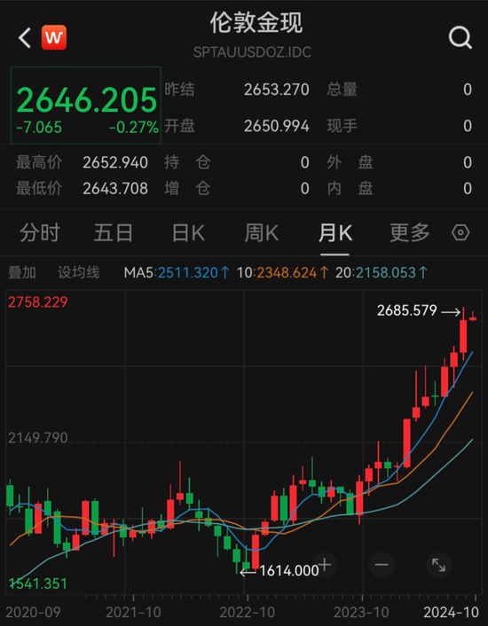 刚刚公布！央行，继续暂停！-第4张图片