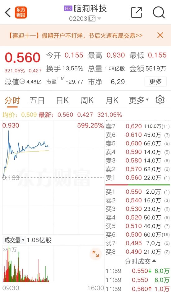 芯片股，重磅！分析称港股芯片股短线爆发与资金情绪密切相关-第2张图片
