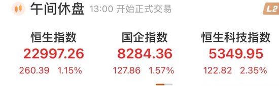 又见暴涨！半导体小盘股脑洞科技一度上涨599%-第1张图片
