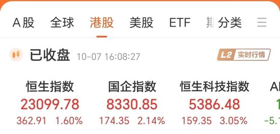 迫不及待！大A明日开盘，10月“开门红”稳了？这份最全的投资宝典你收好了-第1张图片