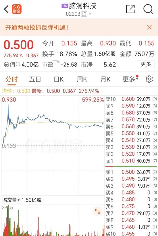 迫不及待！大A明日开盘，10月“开门红”稳了？这份最全的投资宝典你收好了-第3张图片