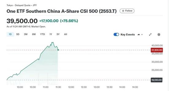 迫不及待！大A明日开盘，10月“开门红”稳了？这份最全的投资宝典你收好了-第8张图片