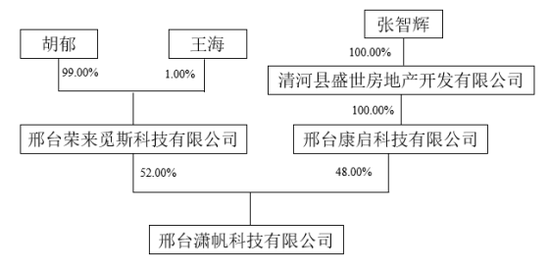 连亏3年，科大讯飞原轮值总裁要入主！股吧嗨了-第7张图片