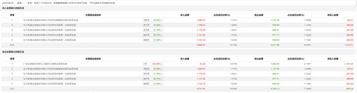 重整投资方案提交延期 *ST金科还能顺利重整吗？-第3张图片