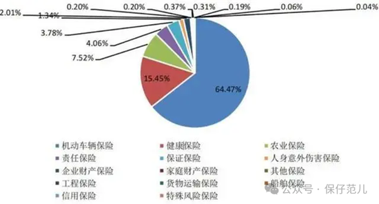 金融监管总局地方局领导轮岗调整 涉及山东局、上海局、湖北局-第3张图片