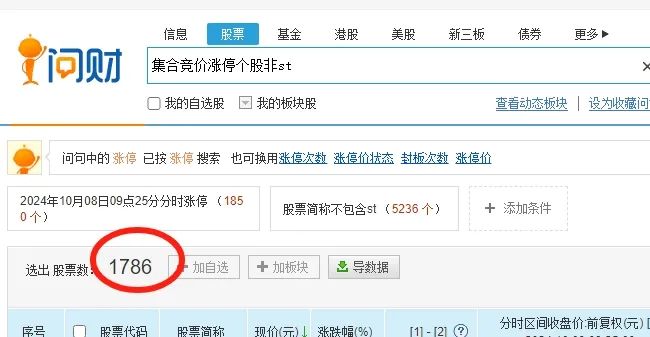晚报| 巨震！A股各项新纪录纷纷诞生 ！入金潮，预计10月9日将再迎高峰！10月8日影响市场重磅消息汇总-第8张图片